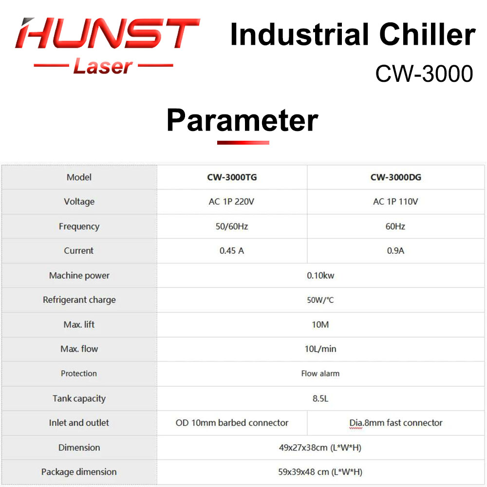HUNST S&A CW3000 Industrial Wa - огляд і ціна Laser Engraver 40W Co2