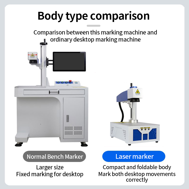 Desktop Raycus Max 50W Fiber L - огляд і ціна Fiber Laser Engraver 30W Raycus