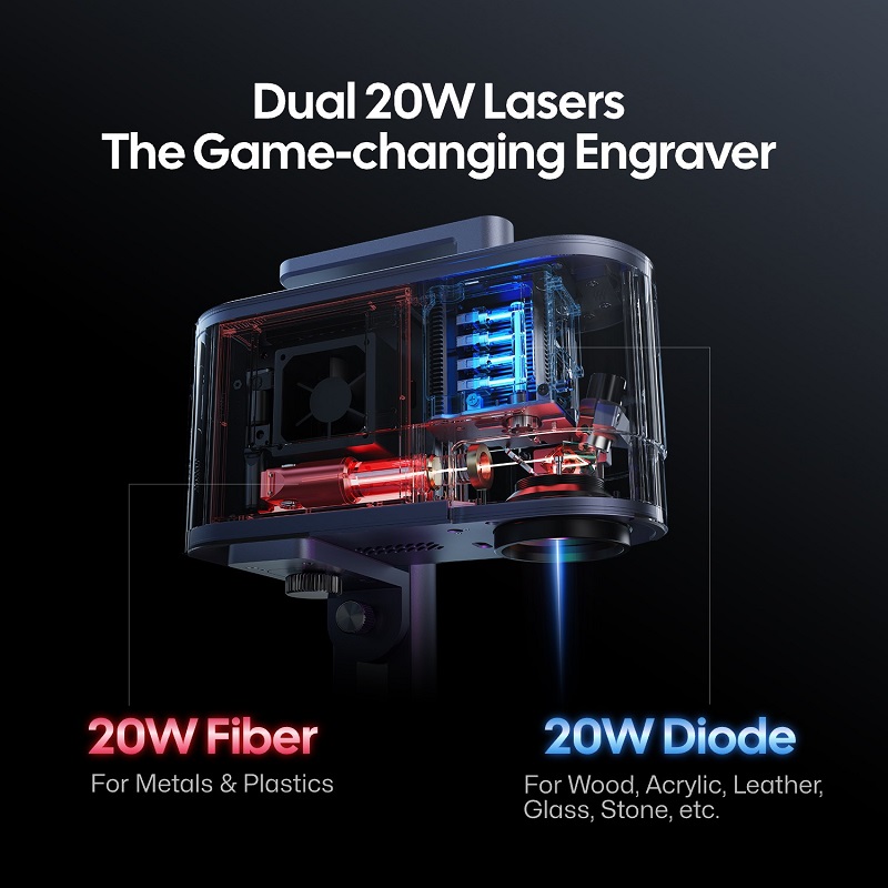 LaserPecker LP5 Dual Laser Eng - огляд і ціна Laser Engraver 20W Diode