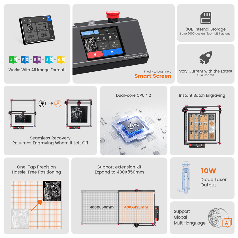 AlgoLaser DIY KIT MK2 Laser En - огляд і ціна Laser Engraver 20W Diode