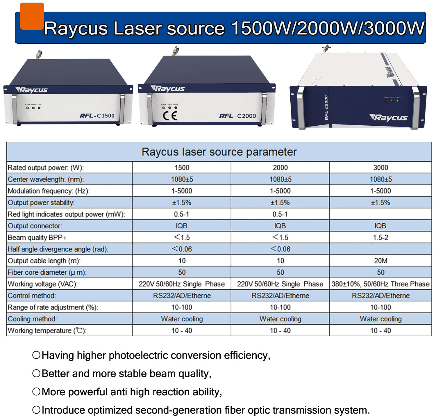 4 IN 1 Raycus Laser Welder 150 - огляд і ціна Laser Welding Machine 3 In 1 2000W