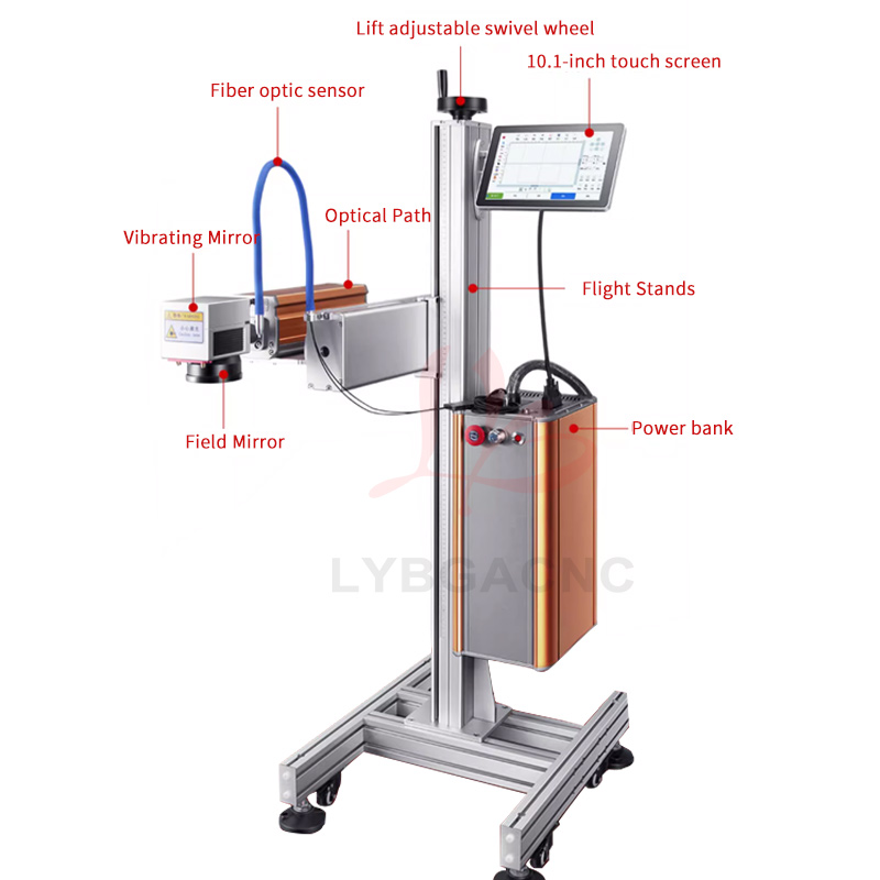 100W CO2 Laser Marking Machine - огляд і ціна Fiber Laser Marking Machine 100W
