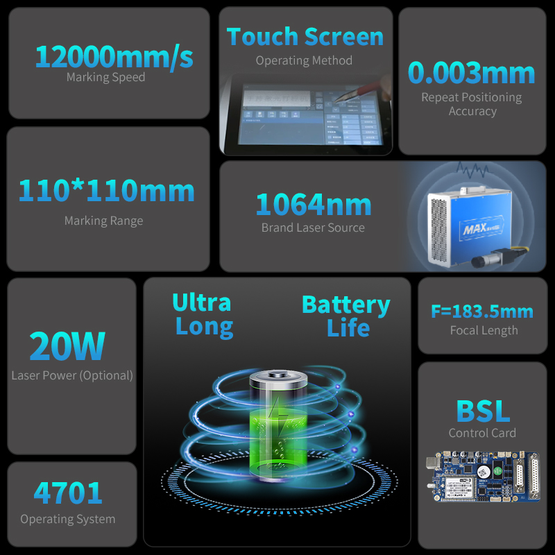 Good Price 20w 30w 50w Optical - огляд і ціна Fiber Laser Marking Machine 20W