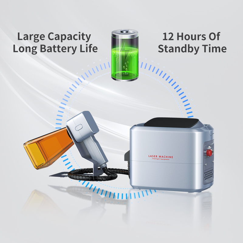 Good Price 20w 30w 50w Optical - огляд і ціна Fiber Laser Marking Machine 20W