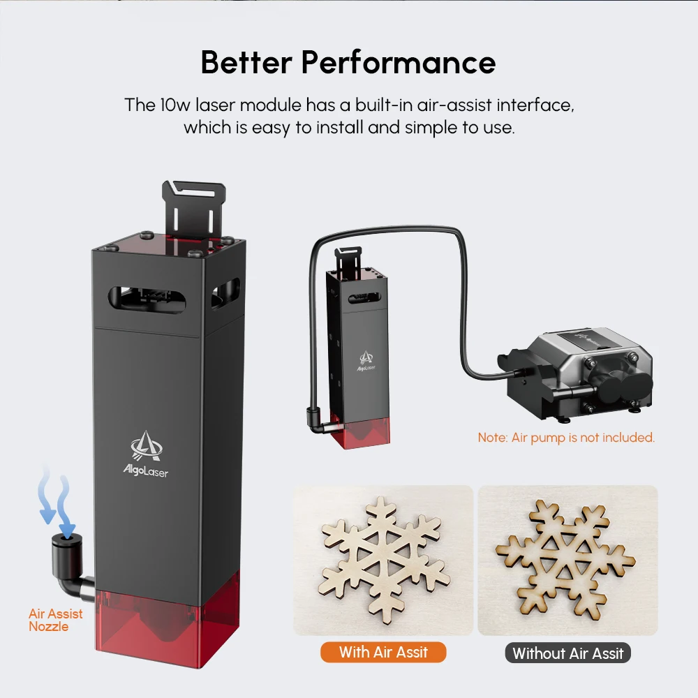 Algolaser 10W Laser Head For A - огляд і ціна Laser Engraver 20W Diode