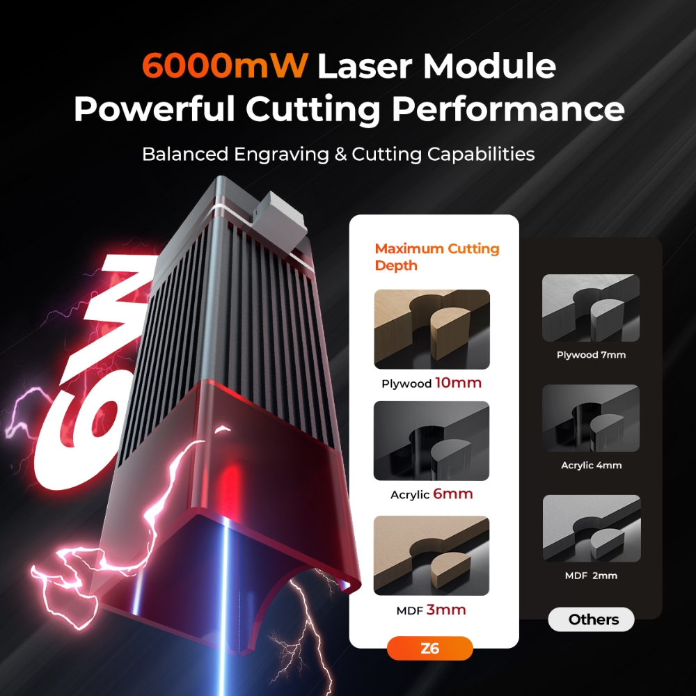 ELIDOR Z6 6W Laser Engraver an - огляд і ціна Laser Engraver 20W Diode