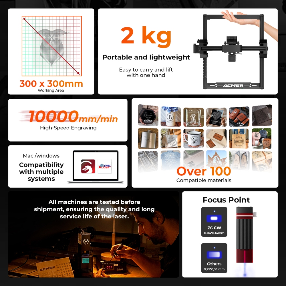 ELIDOR Z6 6W Laser Engraver an - огляд і ціна Laser Engraver 20W Diode