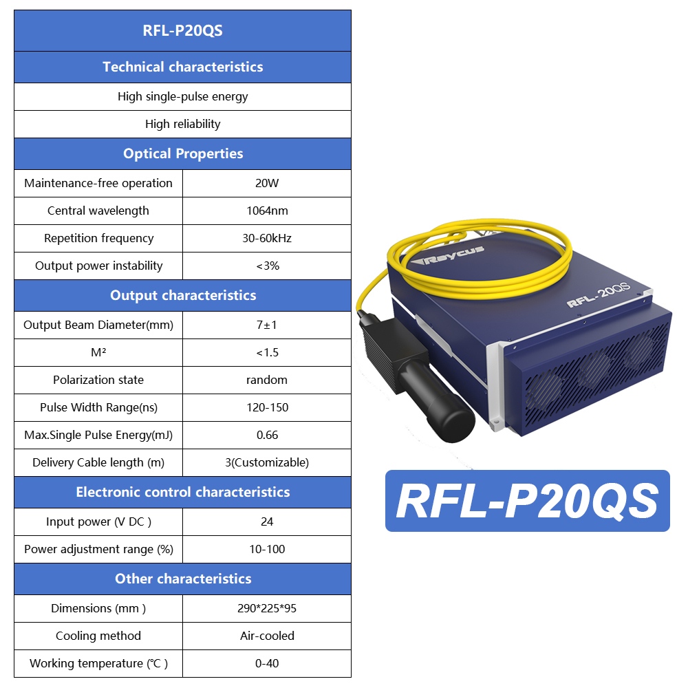 Raycus Original Laser Source R - огляд і ціна Fiber Laser Marking Machine 20W