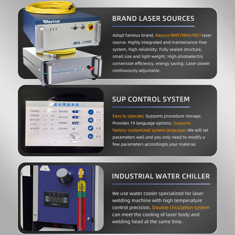 4 in 1 Double Wire Feed Laser  - огляд і ціна Laser Welding Machine 3 In 1 2000W