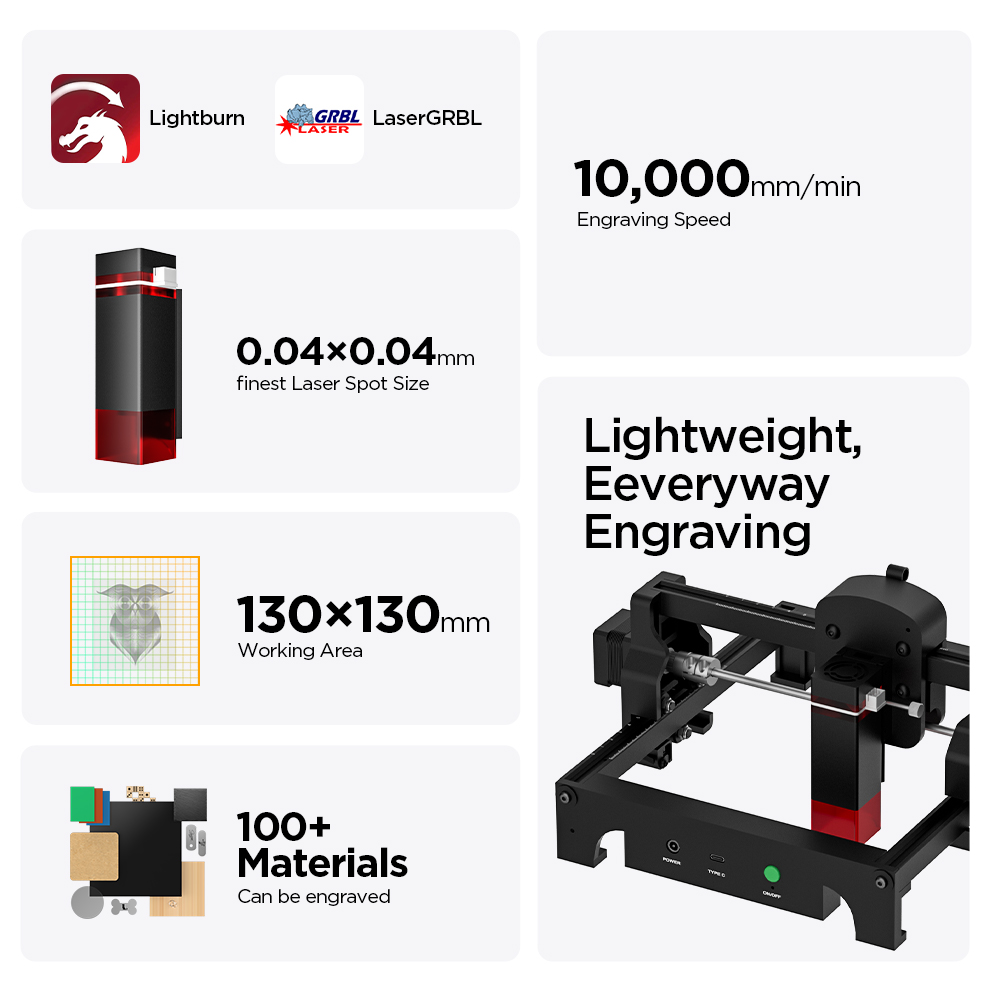 ACMER S1 2.5/3.5/6W Laser Engr - огляд і ціна Laser Engraver 20W Diode