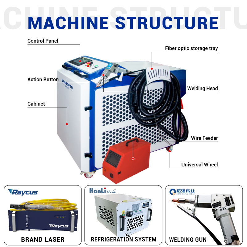 HWC1500 1500W  fiber laser wel - огляд і ціна Fiber Laser Welding Machine 1500W