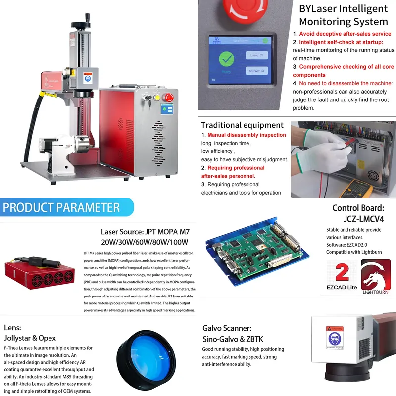 New Intelligent Detection 2.5D - огляд і ціна Fiber Laser Marking Machine 20W