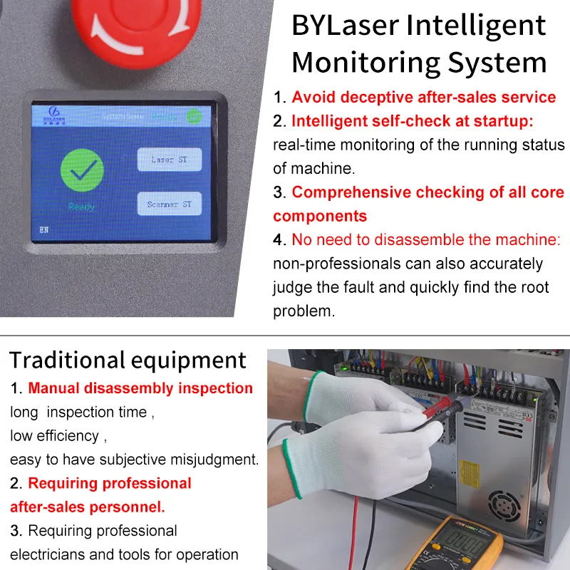 New Intelligent Detection 2.5D - огляд і ціна Fiber Laser Marking Machine 20W